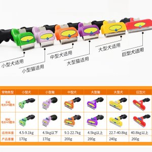 寵物博士寵物去毛梳巨型犬短毛