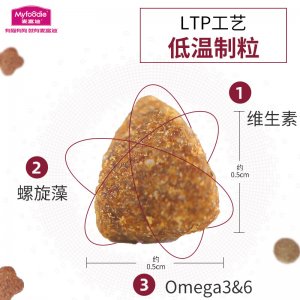 麥富迪藻趣兒全價貓糧三文魚+螺旋藻味1.5kg/10kg
