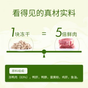 愛立方鴨肉凍干貓糧200g/袋