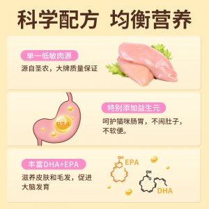 愛立方無谷全階段幼貓糧1.37kg/袋