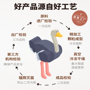愛立方凍干貓糧鴕鳥餅貓爪餅狗狗40g/袋