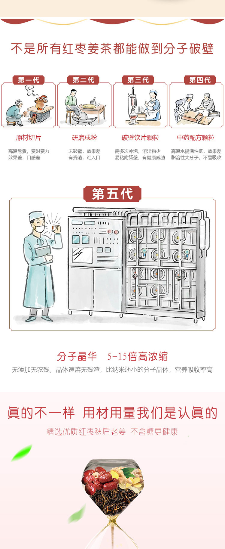 紅棗姜茶固體飲料簡介_03.jpg
