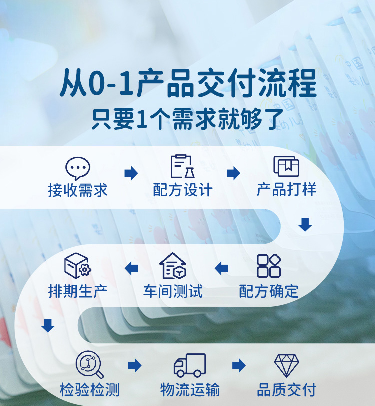 百度愛采購詳情頁（嬰標果汁）-20230307_08.jpg