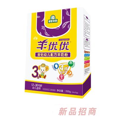御寶羊優優事業部