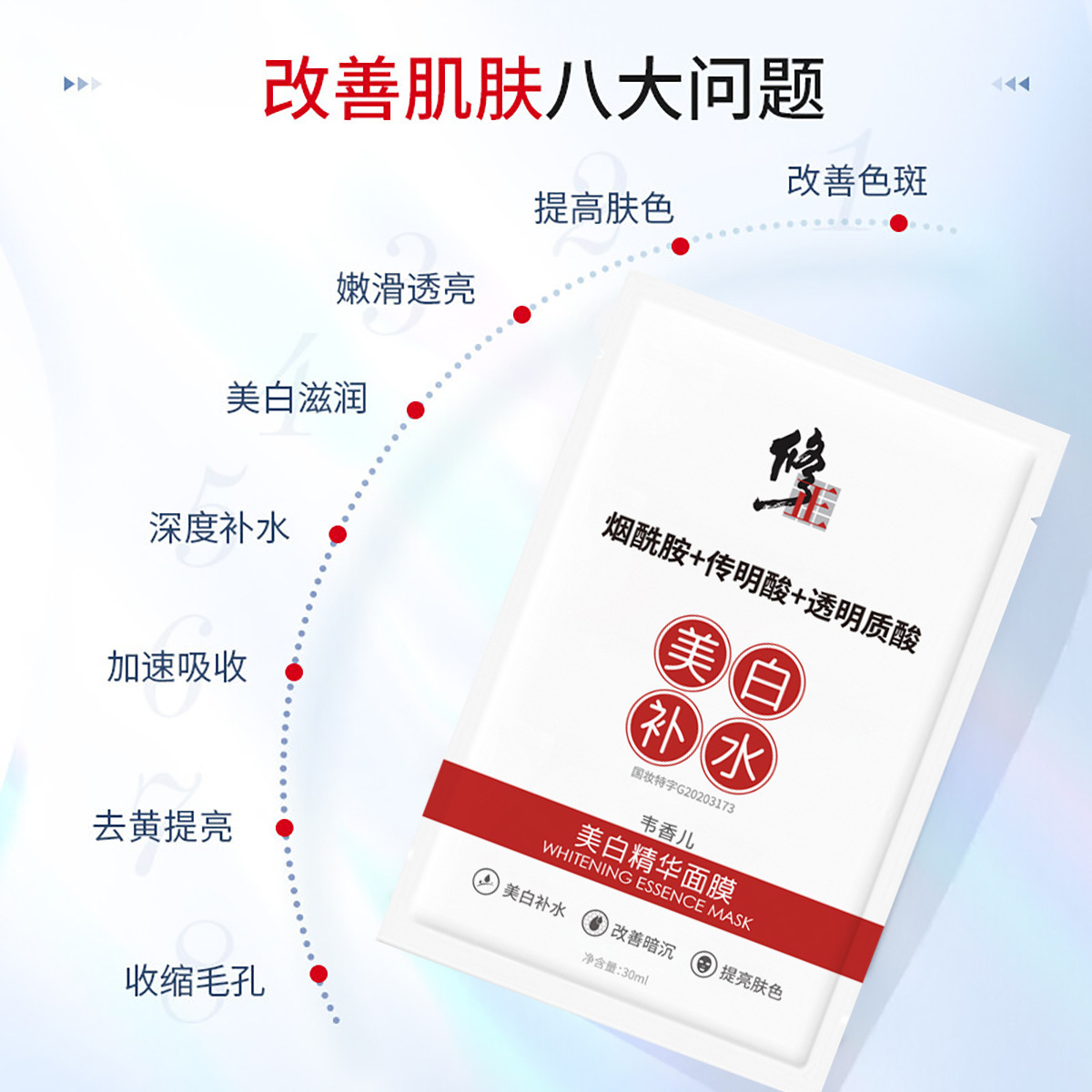 美白精華面膜OEM代加工