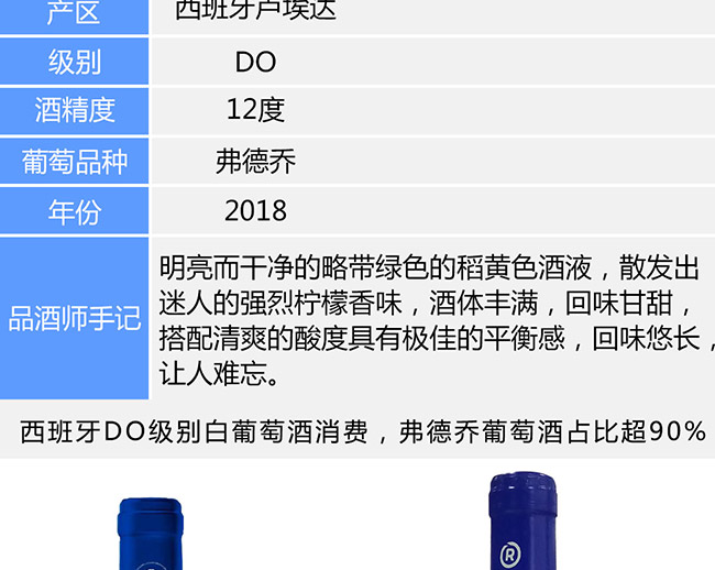 圣洛克西班牙藍色少女半甜白葡萄酒4.jpg